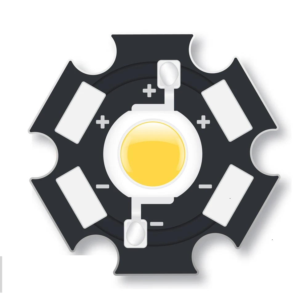 1L 3W Ventec Material